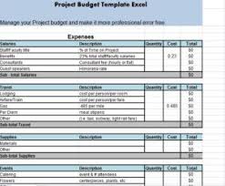The skills, methods and theories learned. Excel Capstone Project Budget Worksheet