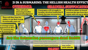 the submarine pengers dead reddit