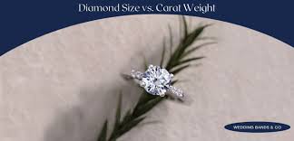 is carat a weight or a size wedding