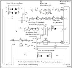 Toyota Sienna Service Manual Illumination Circuit