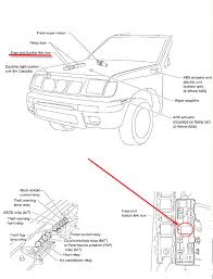 The tail lamp fuse is the 10amp fuse las one. 2000 Nissan Frontier Fuse Box Diagram