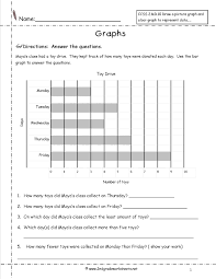 Double Bar Graph Worksheets World Of Reference