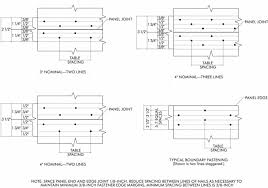 california building code