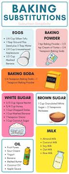 baking subsutions you can use in a