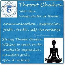 open your throat chakra with crystals