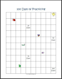 Download Free Practice Charts And Weekly Practice Guides For