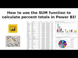 calculate percene of total in power