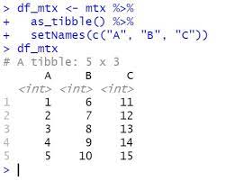 how to convert matrix to dataframe in r