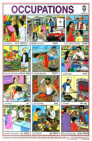 Indian School Posters School Posters Art For Kids Shapes