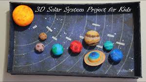 How To Make 3d Solar System Project For Kids