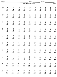 9 Math Addition Tables Worksheets Valid Collection Of Free