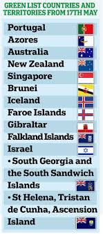 The uk has unveiled a small list of countries from which arrivals won't have to quarantine after may 17. Blow For Malta As Island Is Left Off Green List Of Safe Holiday Spots Newsbinding