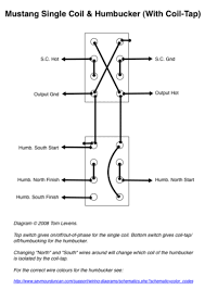 Below is a copy of the seymour duncan mustang wiring diagram/schematic. Fender Mustang Mods Guitar Design Guitar Tech Guitar Pickups