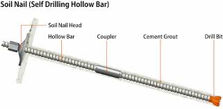 soil nails threaded hollow bar