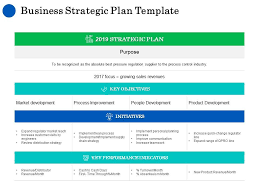 business strategic plan template ppt