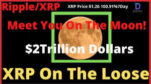 Price target in 14 days: Ripple Xrp Xrp Is On The Loose 100 91 Gains 4 Things That Will Help Price Go Up And Sustain Auditoriar