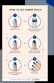 ombre nails guide what are they top