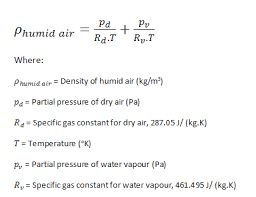 How To Calculate Air Density