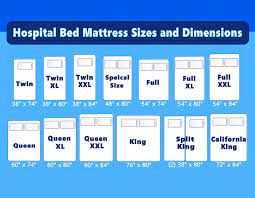 hospital bed mattress sizes listed