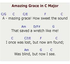 How To Play Amazing Grace On The Piano