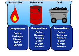 fossil fuel elements egee 102 energy