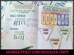Teaching With A Mountain View Decimal Place Value Resources