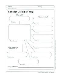 Concept Map Template Luxury Definition Of 9 World Maps