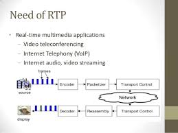 Rtp1 é o principal canal de televisão da empresa pública rádio e televisão de portugal. Rtp 3 Stream