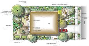 Choose a template that is most similar to your garden design and customize it quickly and easily. Landscaping Plan Template Lovely Landscape Design Templates Landscape Plans Landscape Design Commercial Landscaping