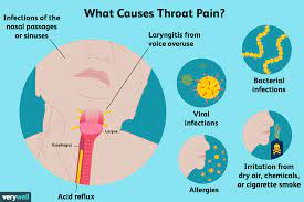 throat pain causes treatment and