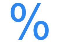 what is a percent