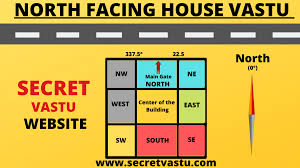 best vastu tips for north facing house