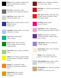 Color Meaning Chart Xtreme Brand Makeover
