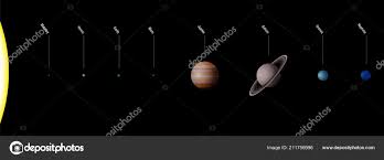 planetary system eight planets our