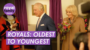How Well Do You Know The Royals? Guess Their Age! - YouTube