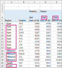 repeat item labels in a pivottable