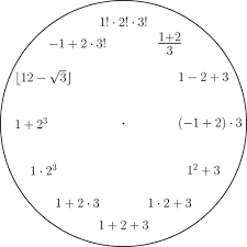Maths Around The Clock Plus Maths Org
