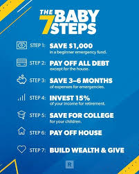 dave ramsey baby steps financial