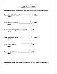 America Moves Closer To Wwii Cause And Effect Chart Cause