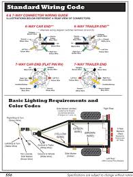 This makes the procedure for building circuit easier. Blue Ox 7 Pin To 6 Wiring Diagram Connector And Trailer Webtor Me Trailer Wiring Diagram Trailer Light Wiring Trailer