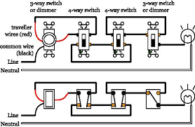 One dimmer can replace one three way switch. 3 And 4 Way Switch Wiring Diagram Pdf Dimmer Switch Light Switch Wiring Circuit Diagram