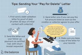 sle pay for delete letter for credit