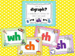 Showstoppin Digraphs And A Bundle