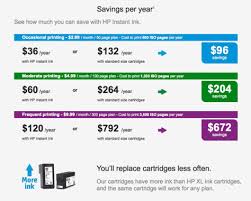 Hp Instant Ink Ink Replacement Subscription Service Savings