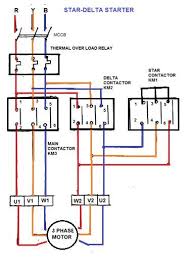 Untuk pemasangan kabel untuk menjalankan motor dinamo 3 phase secara star delta,. Star Delta Starter Electrical Circuit Diagram Basic Electrical Wiring Circuit Diagram