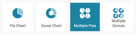 How To Create A Multiple Pies Chart Datawrapper Academy