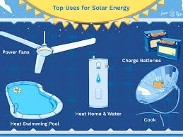 Top 10 Residential Uses For Solar Energy
