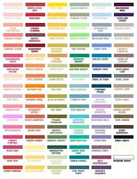 Color Chart Updated March 2016