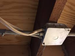 Unfinished Basement Wiring Code