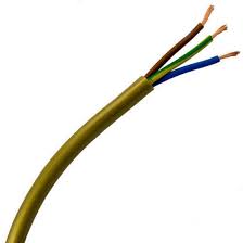 Copper Cable Bare Copper Wire Size Chart Electrical Wire Store Electrical Cable For House Wiring